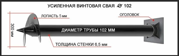 Купить сваи толщиной стенок от 6 мм в Усинске по цене 1404 рублей | Интернет-магазин свай