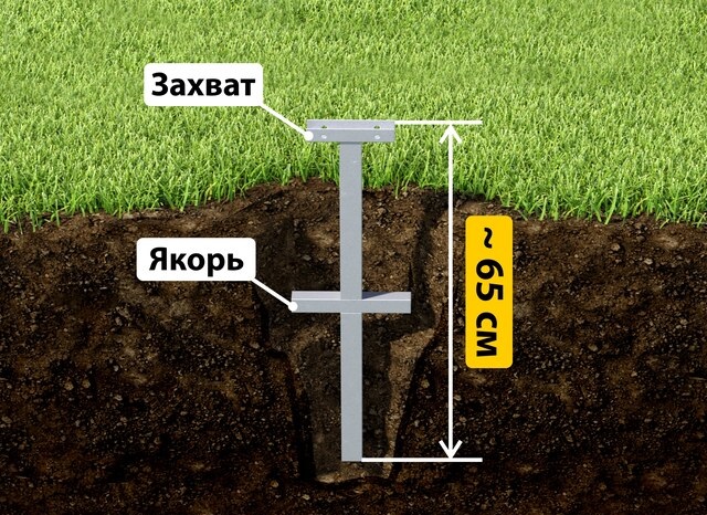 Купить якорные сваи для теплицы от производителя - лучшая цена в Усинске от 2600 руб